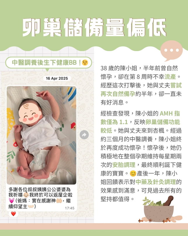 ✨【好孕分享♥】高齡備孕、流產難孕、AMH 偏低丨中醫調理養卵安胎接好孕✨