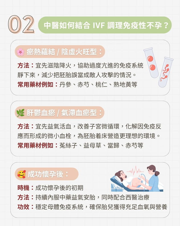 ✨【好孕分享♥】流產、IVF 失敗、免疫性不孕難關丨中西醫結合調理終圓媽媽夢 ✨